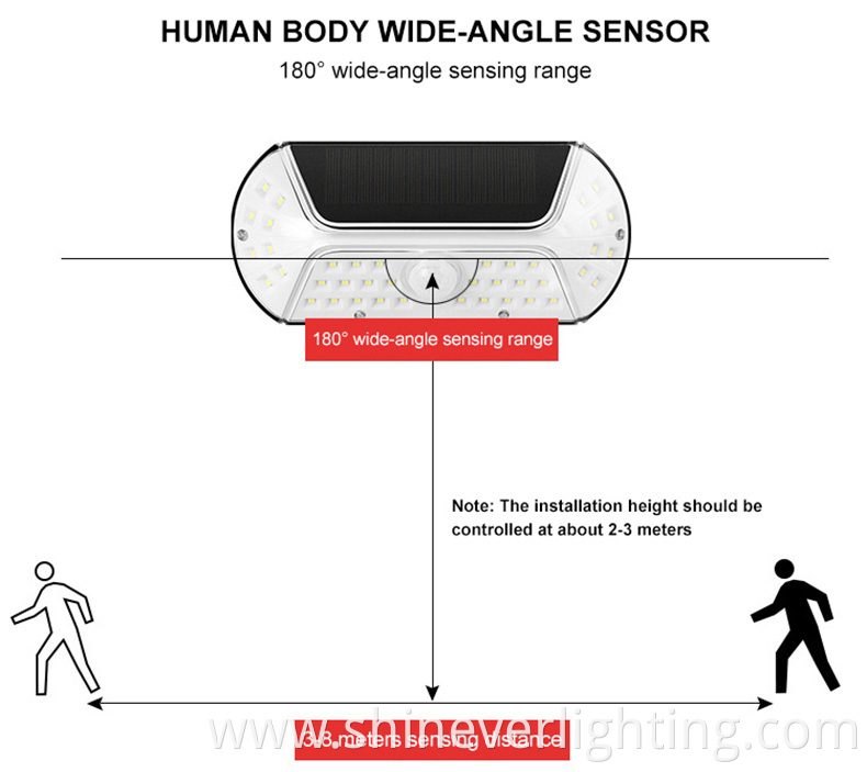 Motion Detector Lights Outdoor